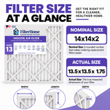 14X14X2 MERV 13 Air Filter