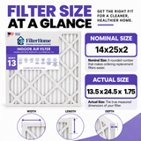 14X25X2 MERV 13 Air Filter