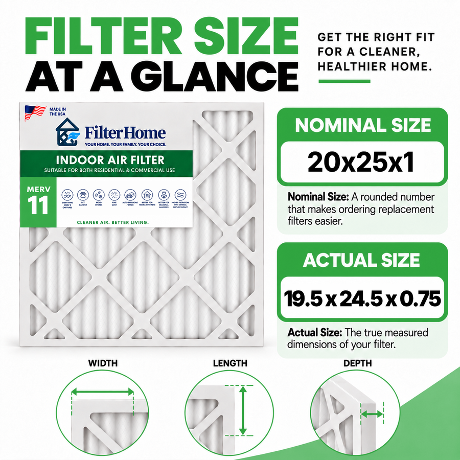 20x25x1 MERV 11 Air Filter