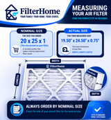 30x30x1 FilterHome replacement HVAC air filter