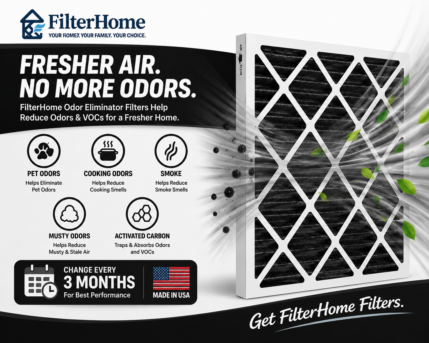 Odor Eliminator – Odor & Smoke Defense Air Filter