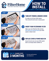 All MERV Ratings How to Install HVAC & Furnace Air Filter