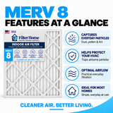 HVAC & Furnace Air Filter MERV 8 Features