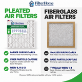 MERV 11 Pleated HVAC Air Filter vs. Fiberglass