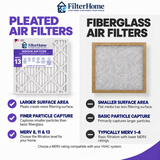 MERV 13 HVAC Air Filter Vs. Fiberglass