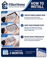 30x30x1 FilterHome replacement HVAC air filter