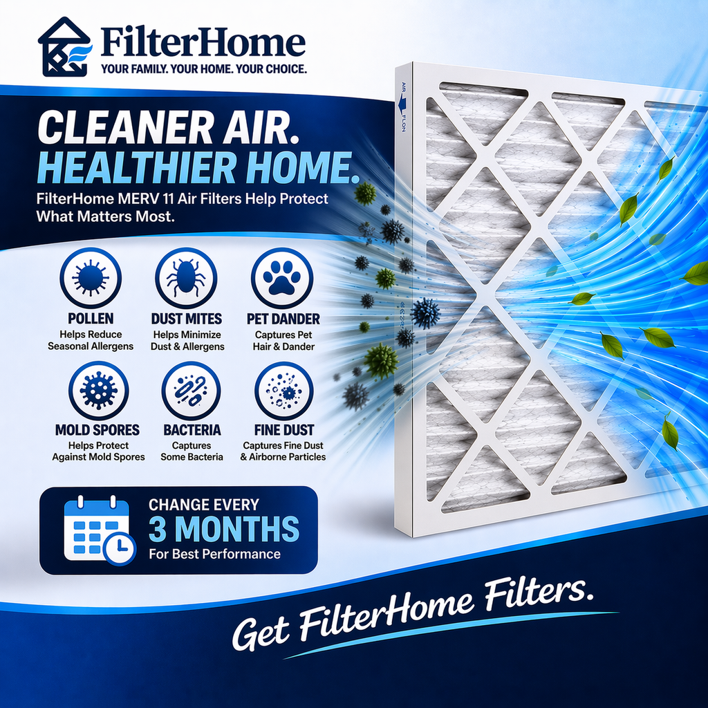 MERV 11 Air Filter – Balanced Home Protection