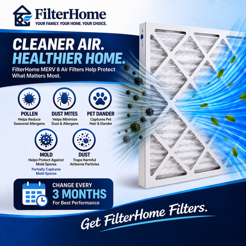 MERV 8 Air Filter – Best Airflow